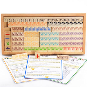 Math Arithmetic Addition Subtraction Multiplication Wooden Toys